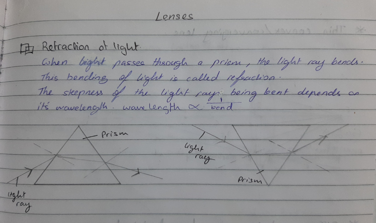 Igcse Physics Lenses Notes Lens eS id RotracHon ot igut Gohen Cignt passea hsougla a pclsnth