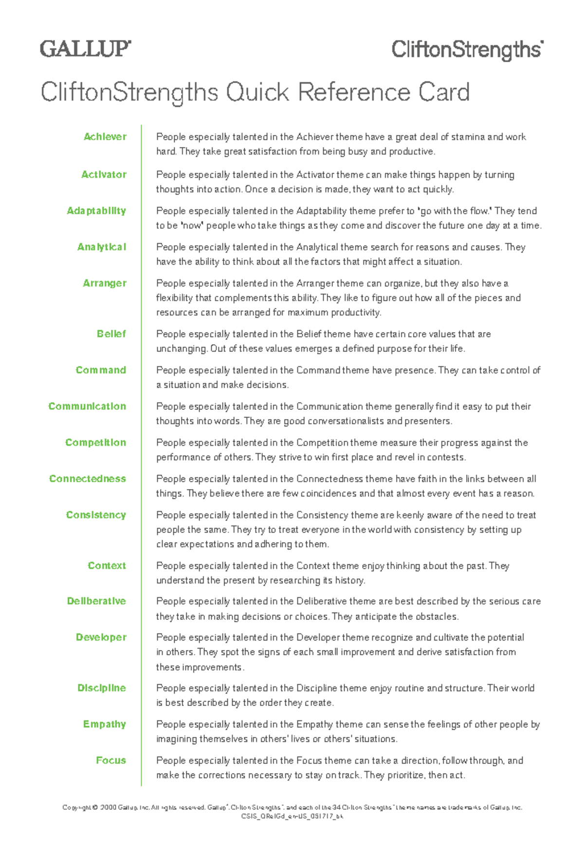 Clifton list of strengths - Professional Management Practices ...