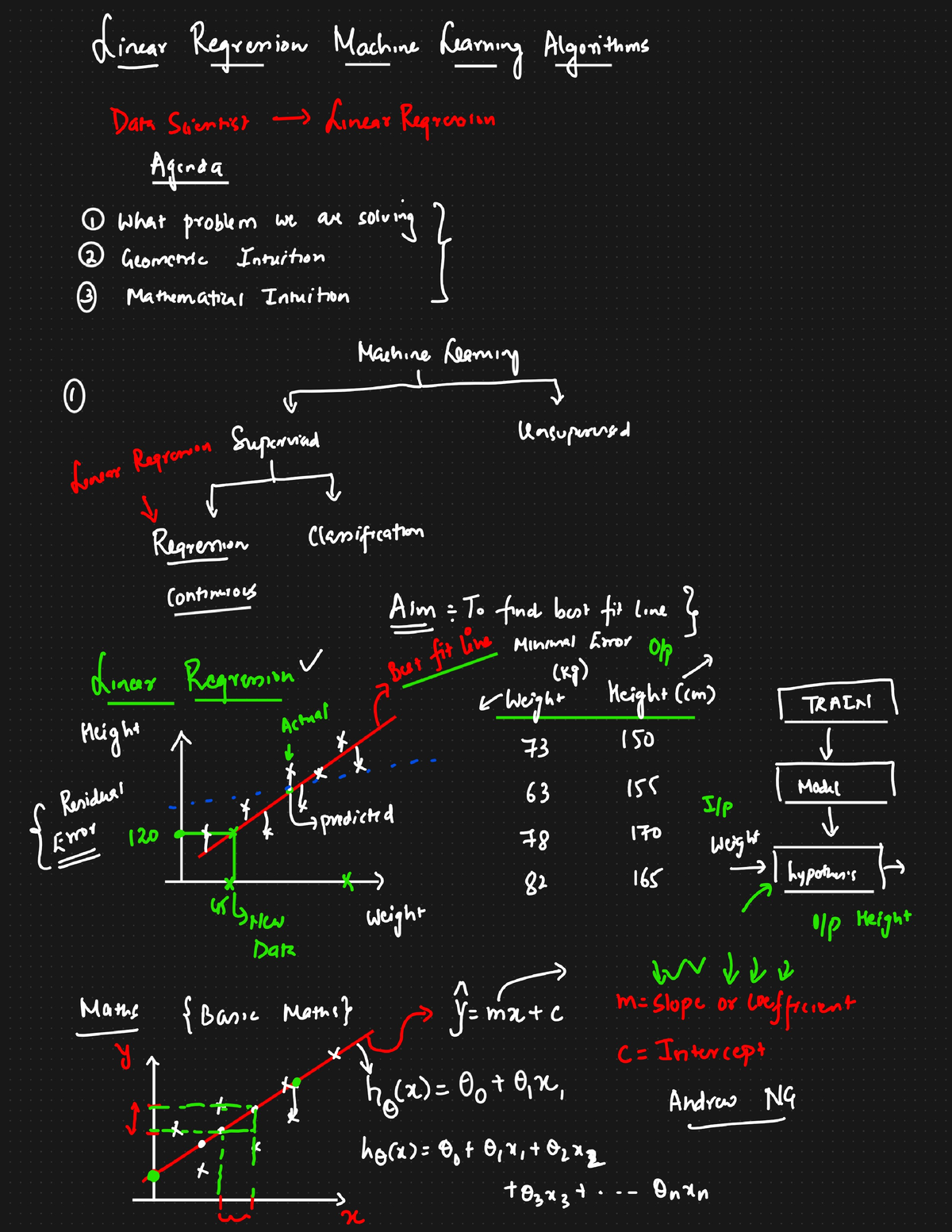 1-Simple Linear Regression - EECS 349 - Studocu