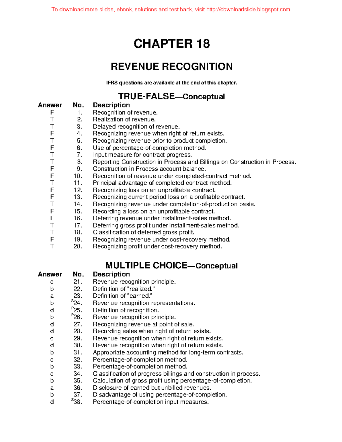 chapter-18-test-bank-financial-accounting-3-chapter-18-revenue