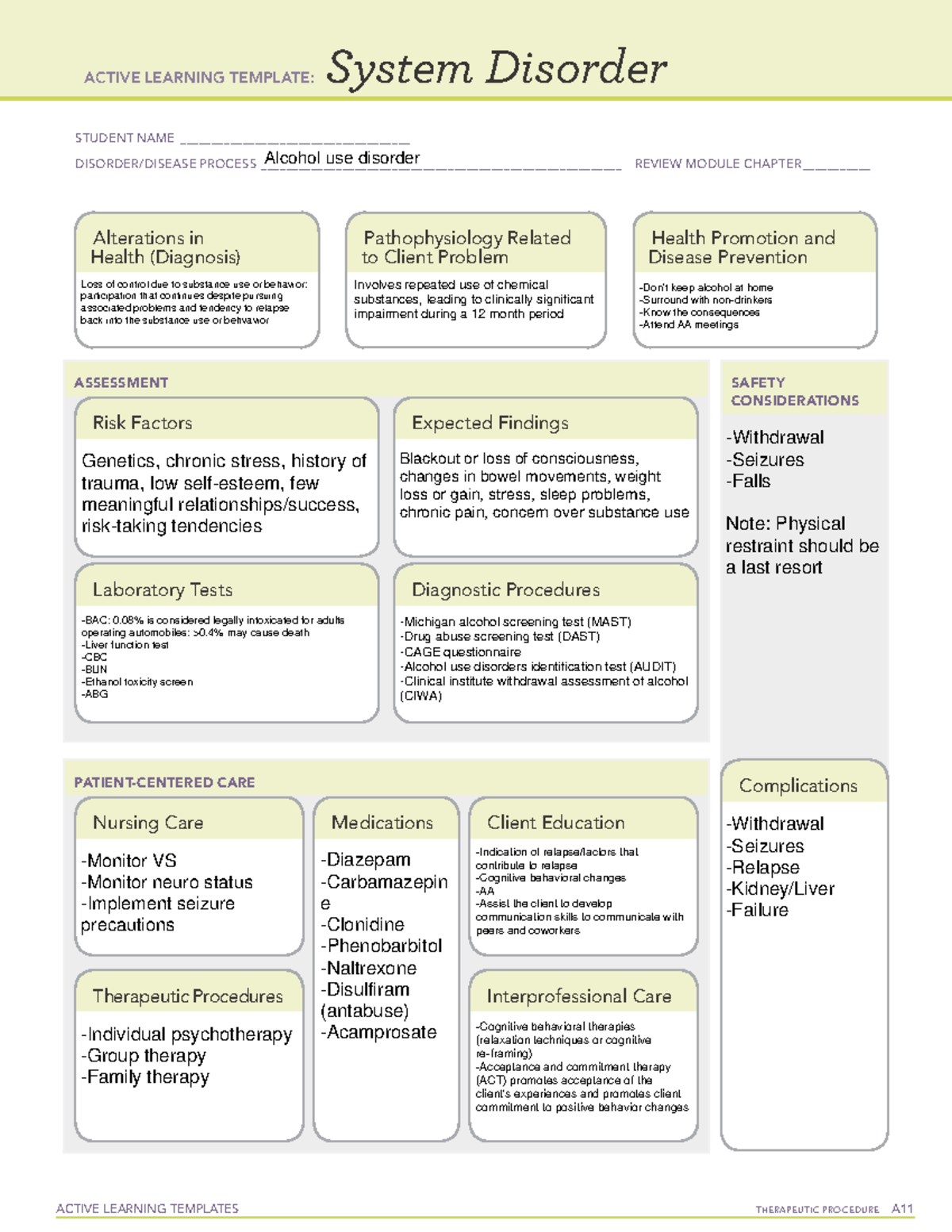 Alcohol withdrawal alt - ACTIVE LEARNING TEMPLATES THERAPEUTIC ...