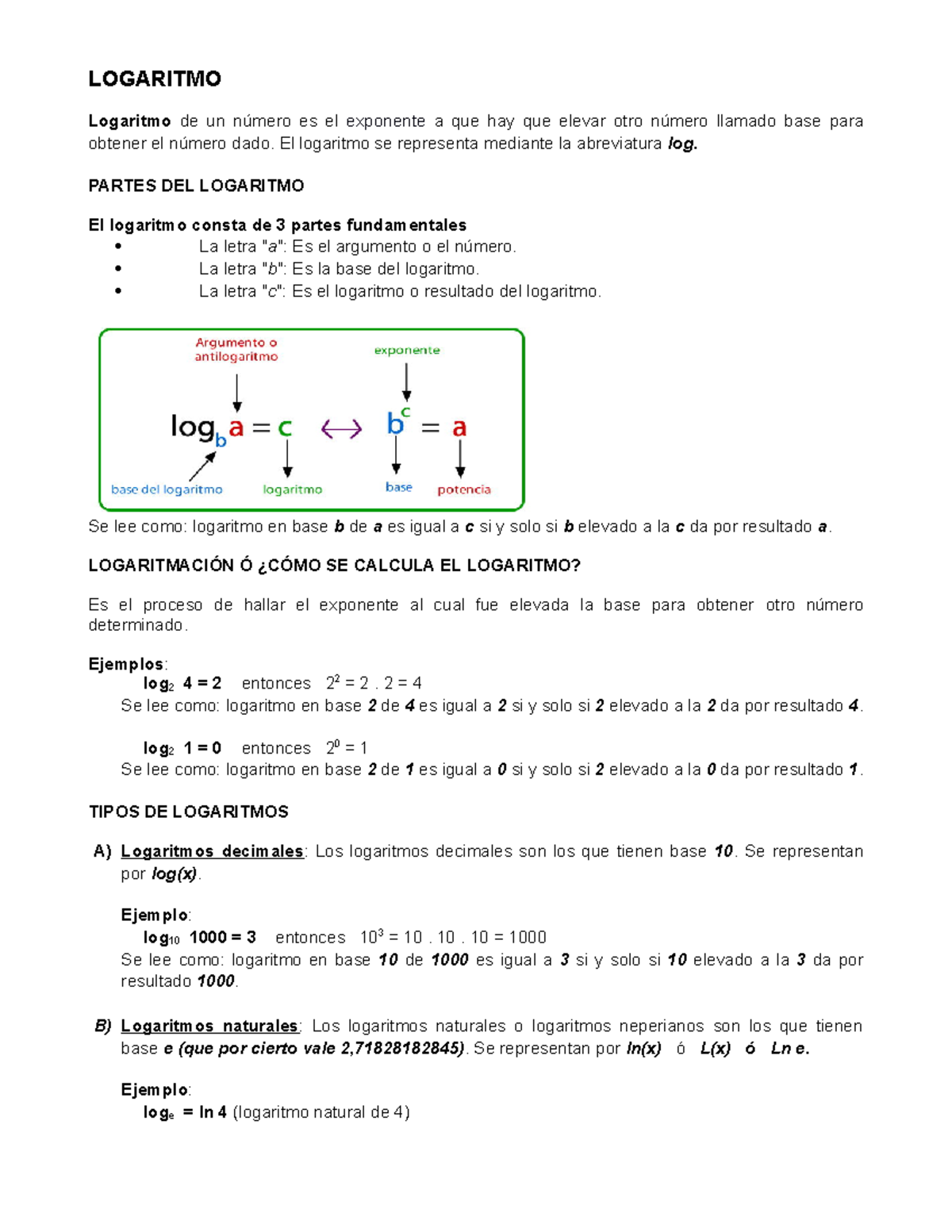 Calculo de Logaritmo - Aprendizaje - LOGARITMO Logaritmo de un número ...