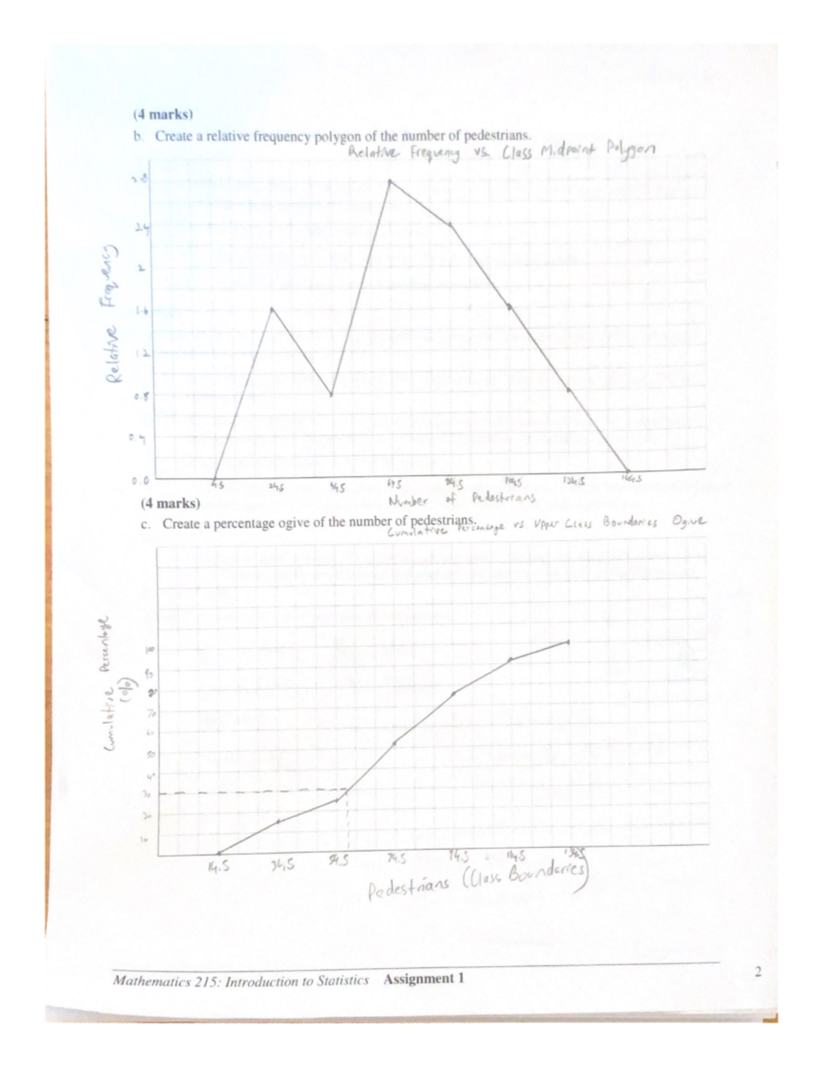 Assignment 1 Rev 10 - Math 215 - Studocu