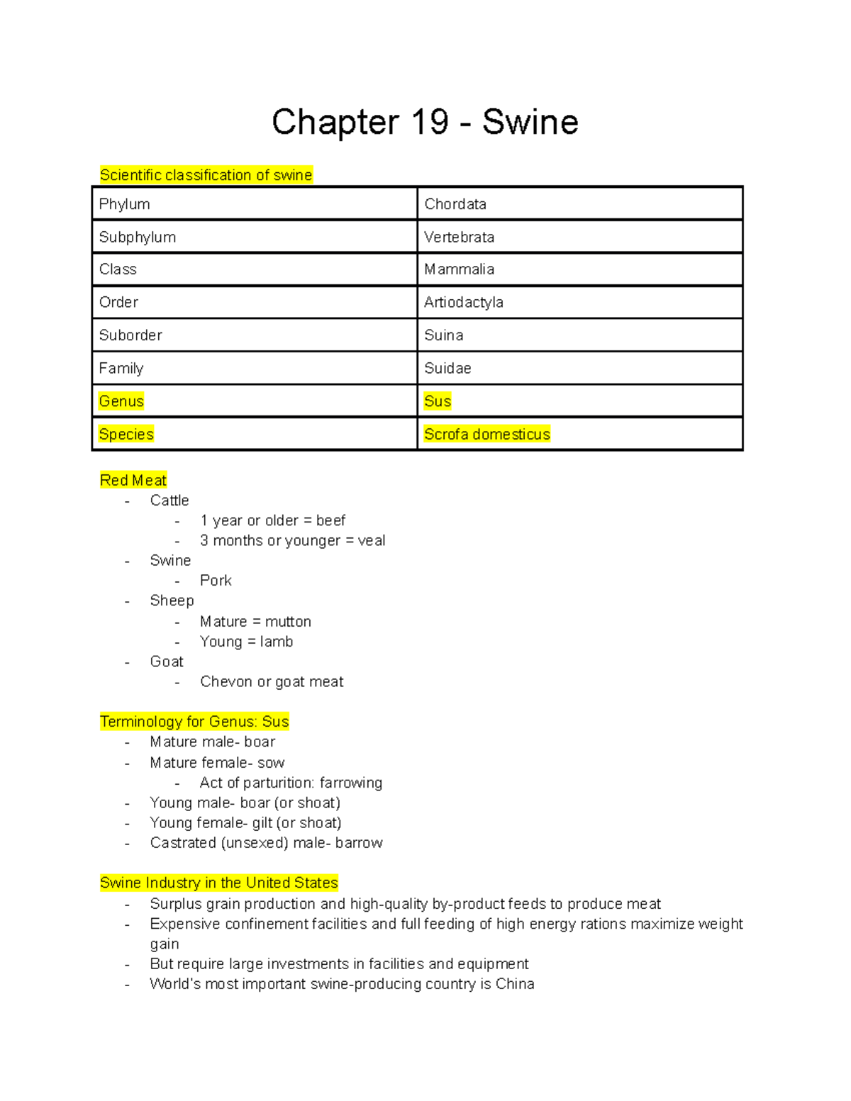 ASCI Swine 10 20 Professor Cory Chapter 19 Swine