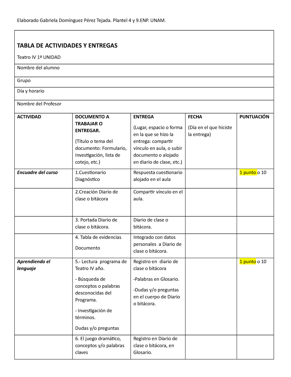 Tabla De Actividades Y Entregas Unidad 1 Teatro Iv Tabla De Actividades Y Entregas Teatro Iv 7565