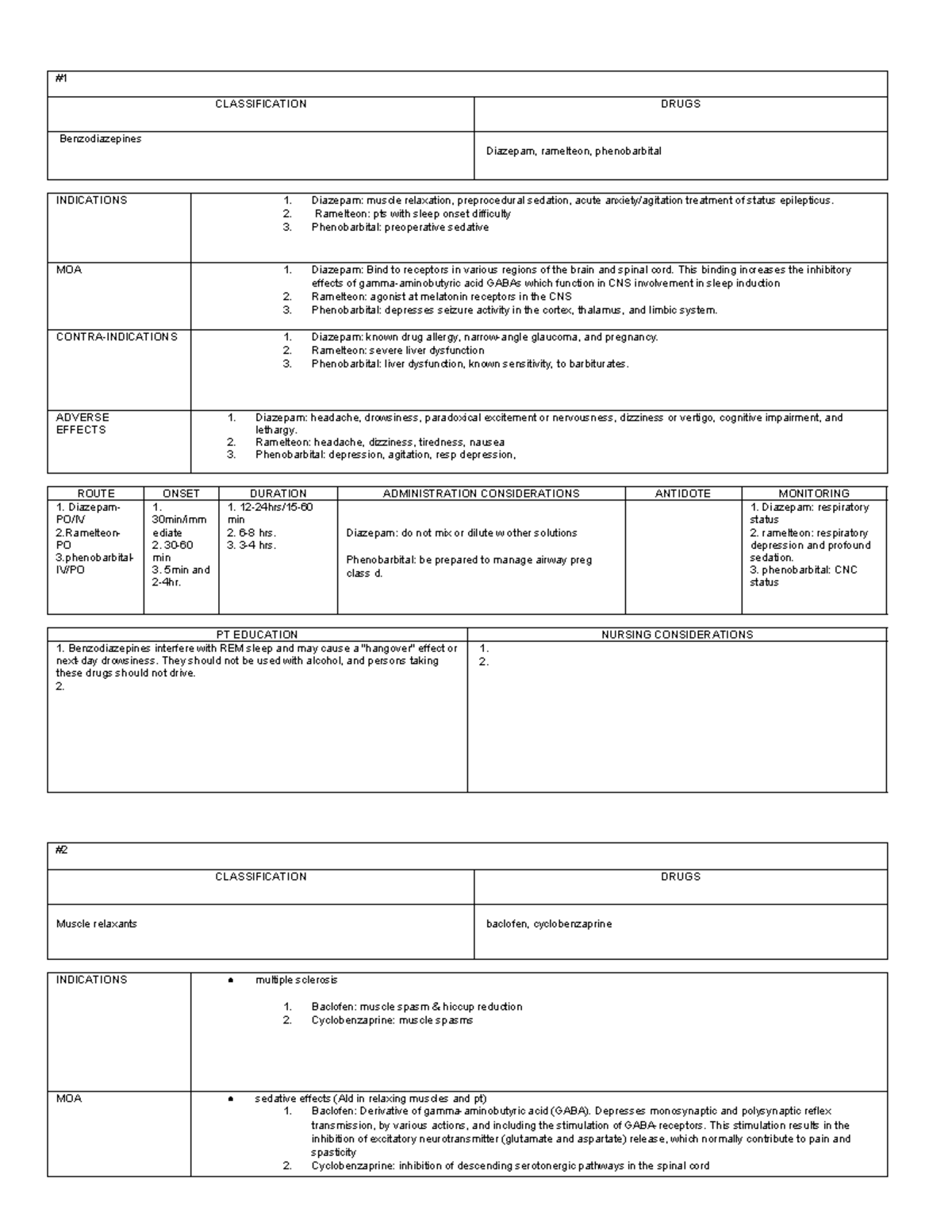 Drug cards 1 - Drug card - CLASSIFICATION DRUGS Benzodiazepines ...