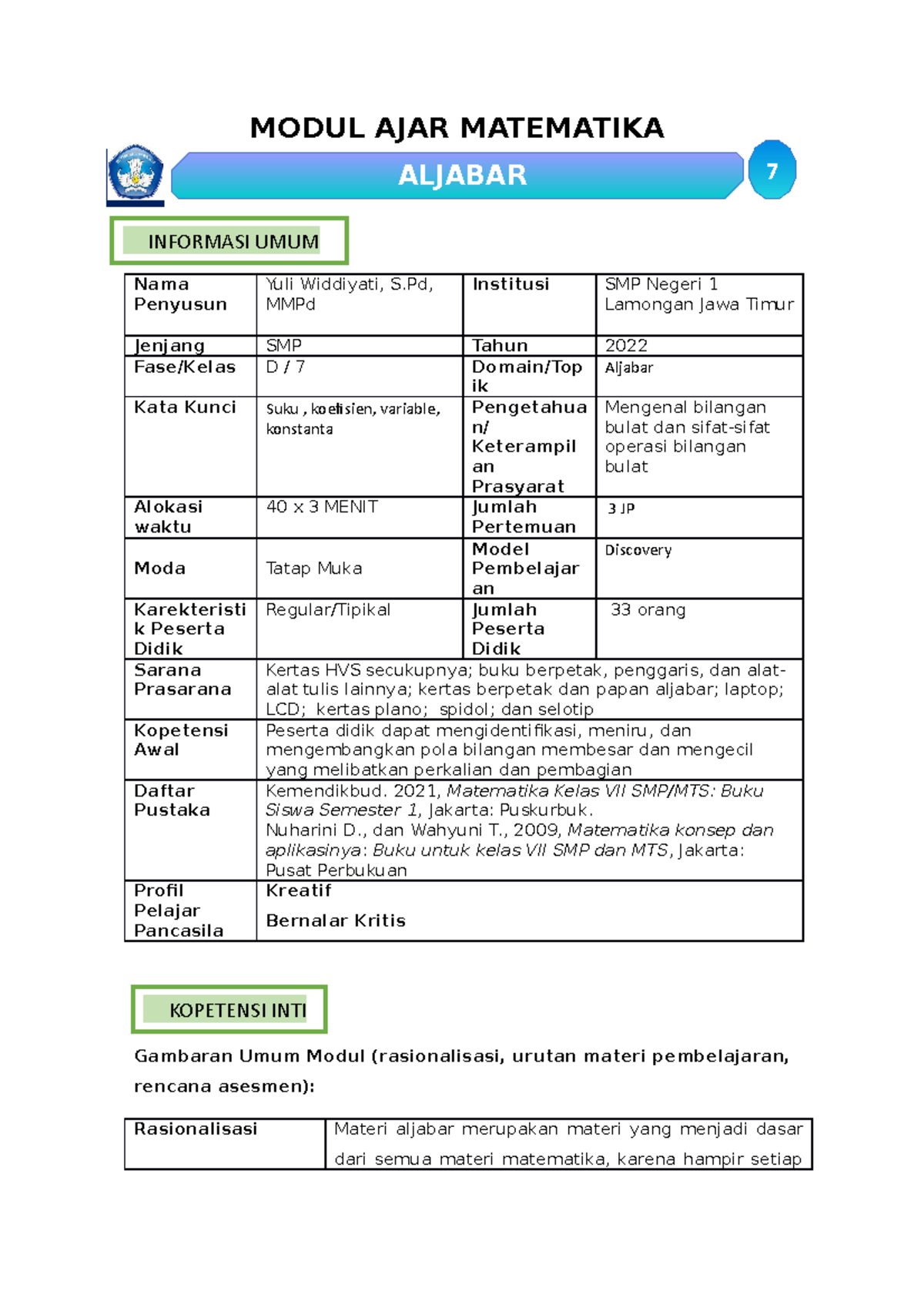 Aljabar 1 - Baik - MODUL AJAR MATEMATIKA ALJABAR Nama Penyusun Yuli ...