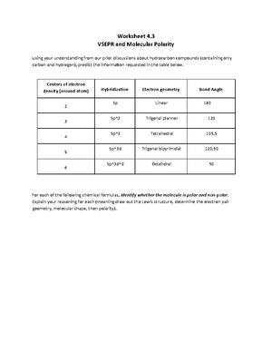 CHEM1061 CLUE Wksht 4 - Jmr - Worksheet 4. IMFs And Properties 1a. Draw ...