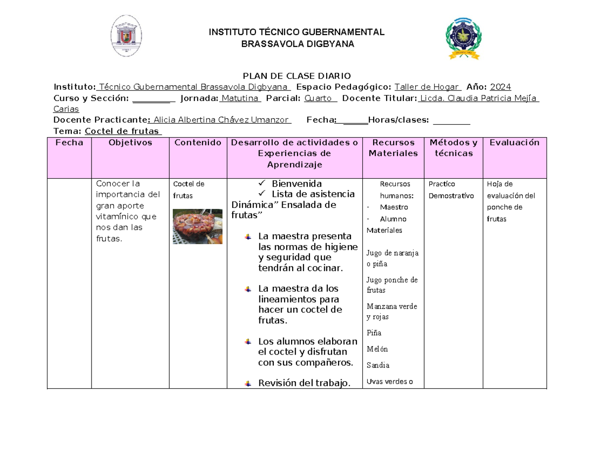 Plan Coctel De Frutas Ejercicios Practicos Instituto T Cnico