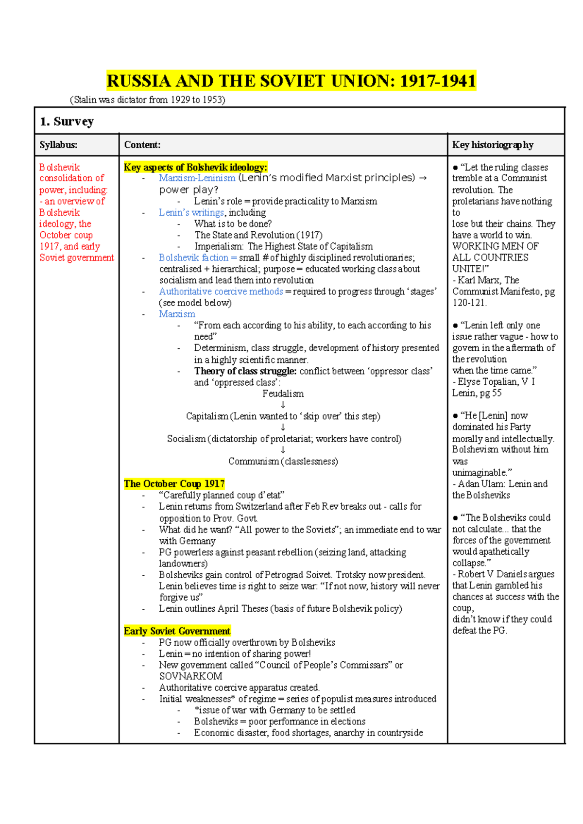 Eleni Modern HSC - Notes On Soviet Russia - RUSSIA AND THE SOVIET UNION ...