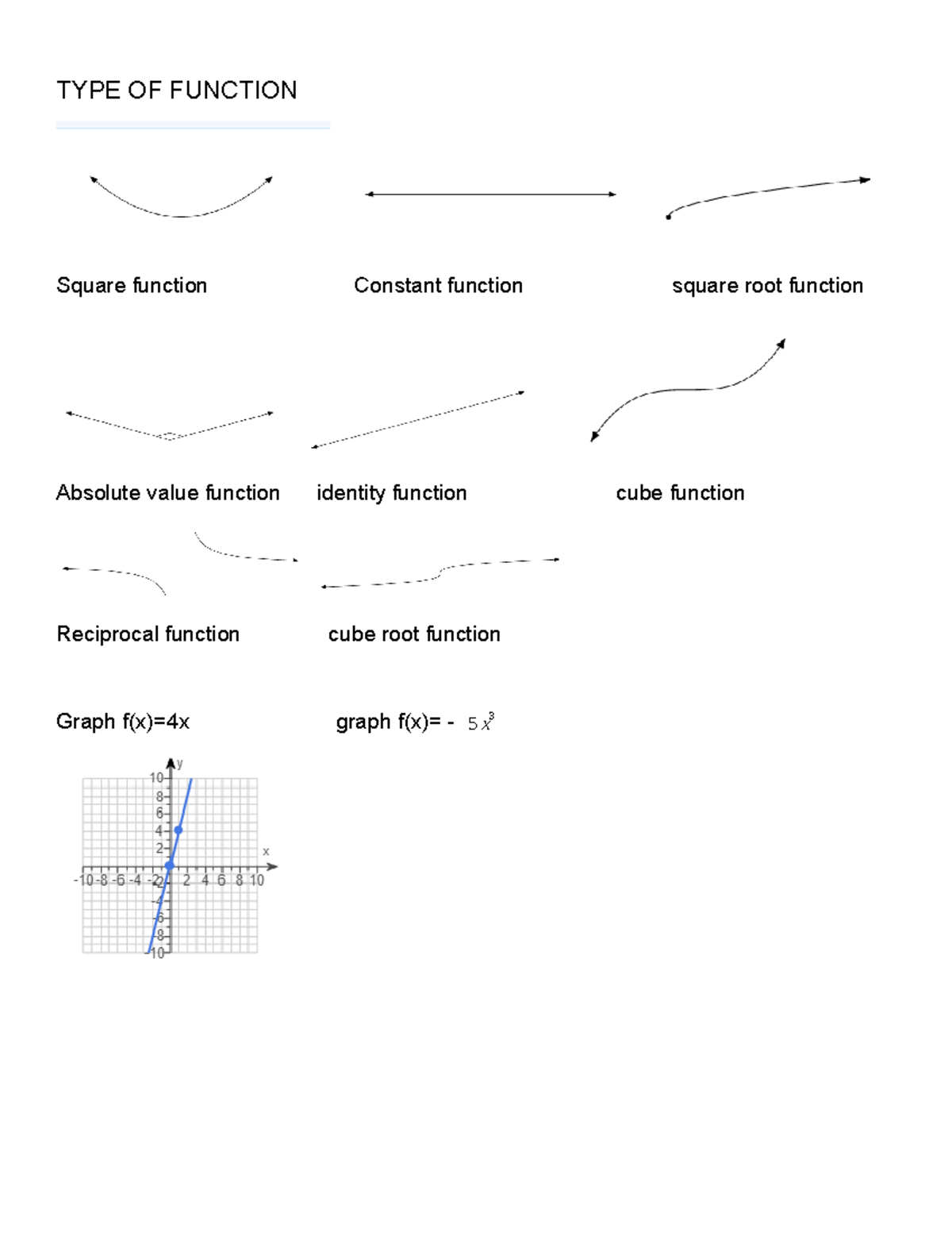 exam-2-notes-type-of-function-square-function-constant-function