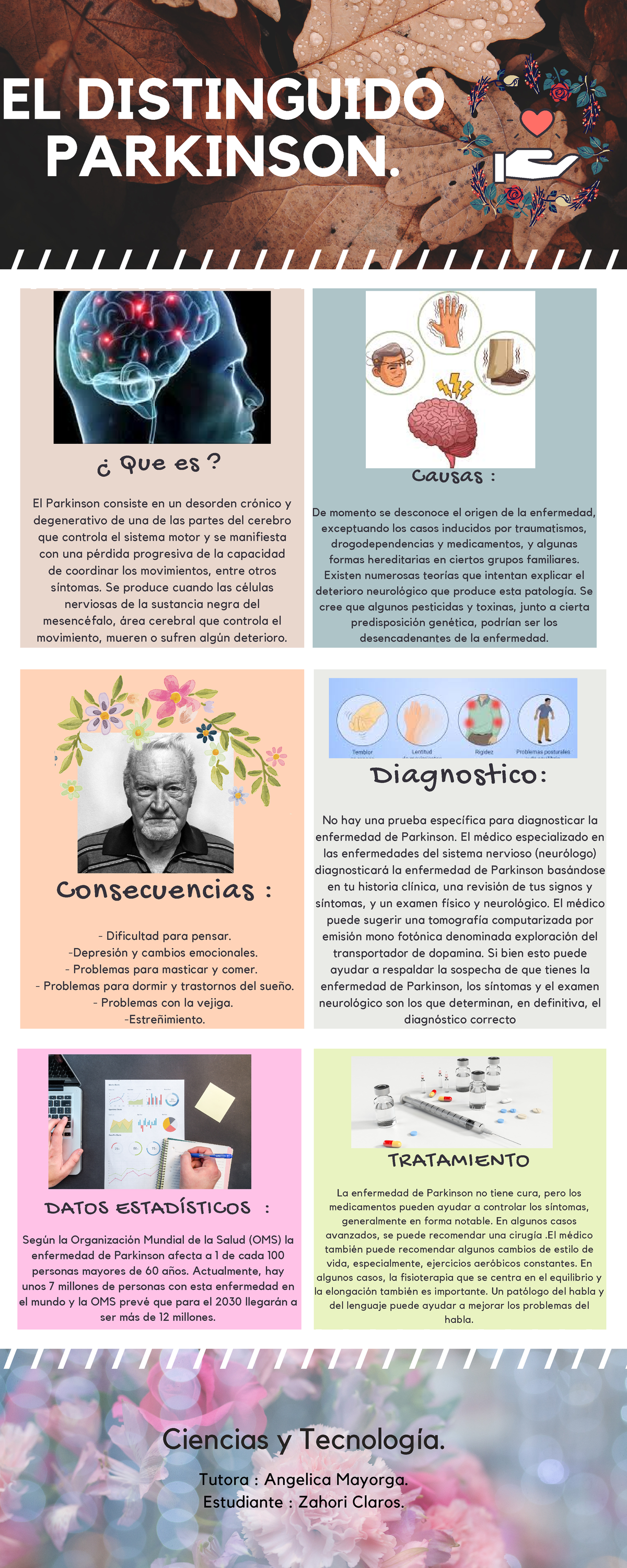 El distinguido Parkinson - EL DISTINGUIDO PARKINSON. TRATAMIENTO La ...