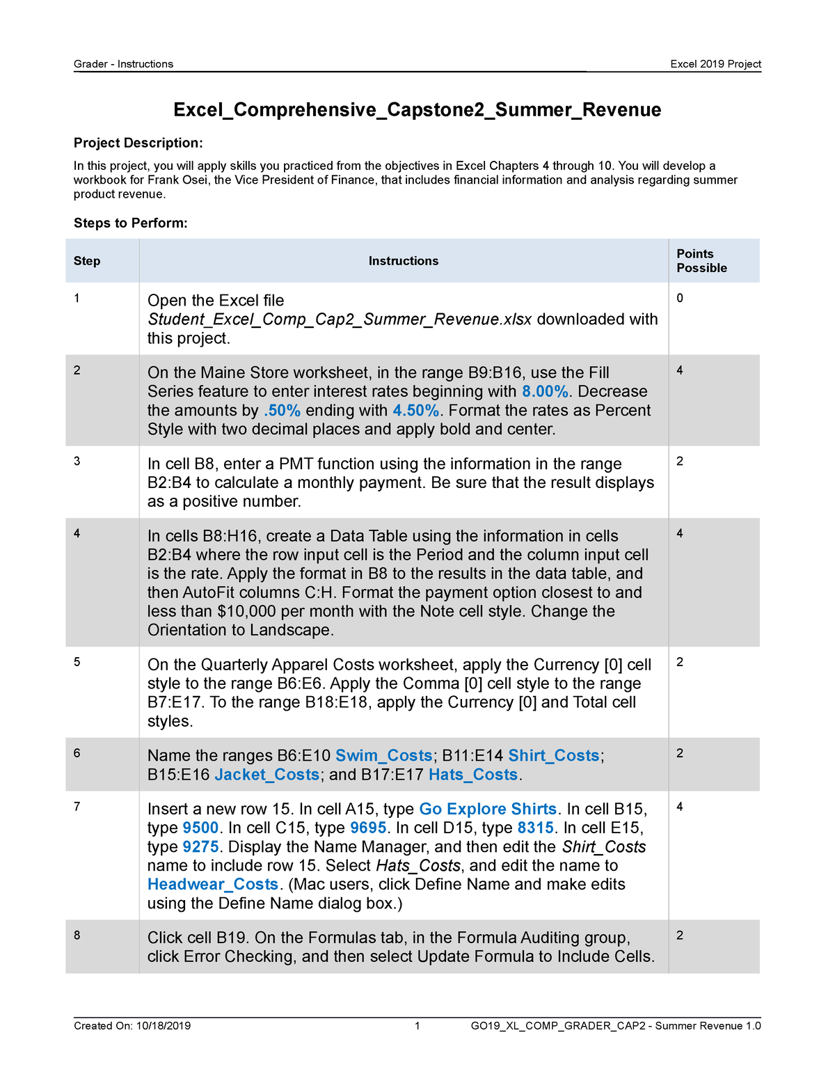 in practice excel 365 application capstone project 2 2021