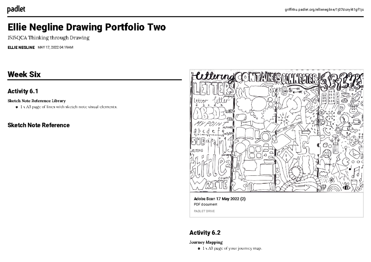 A2 TTD Portfolio Two - descriptions of work and reflections. - - Studocu