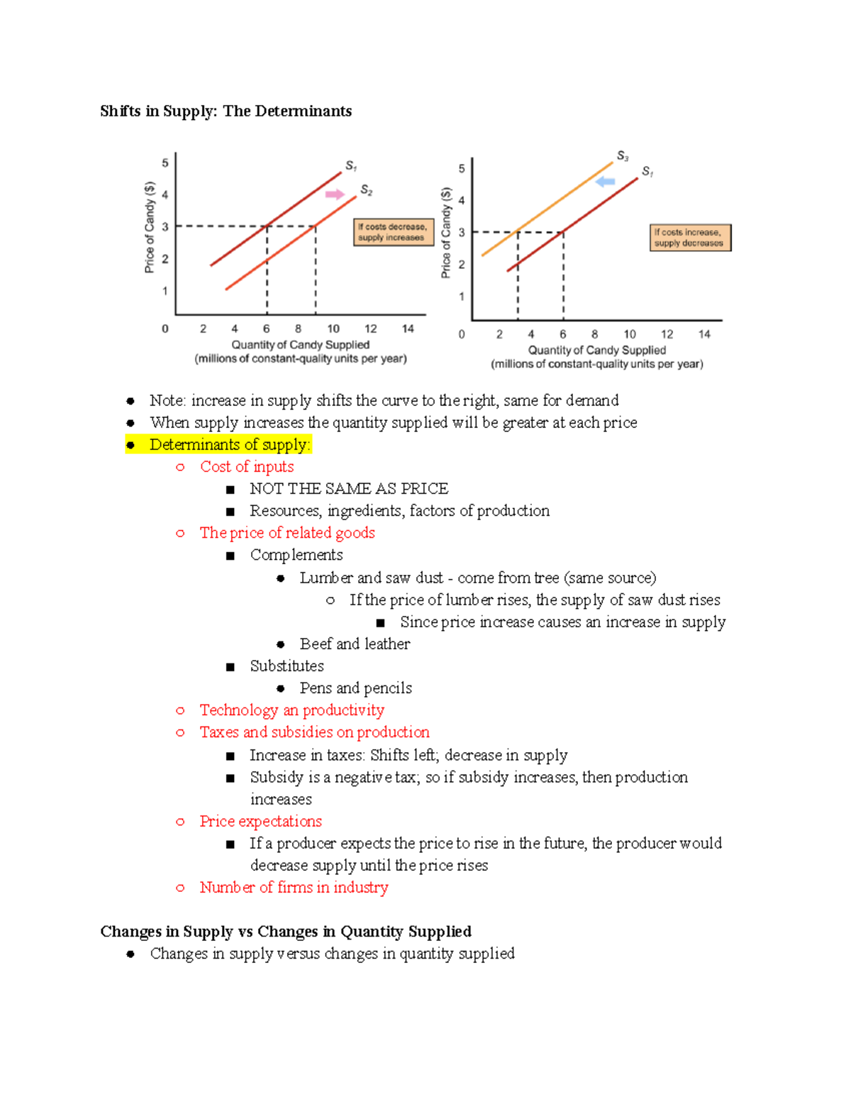 Econ B251: Shifts In Supply - Shifts In Supply: The Determinants Note ...