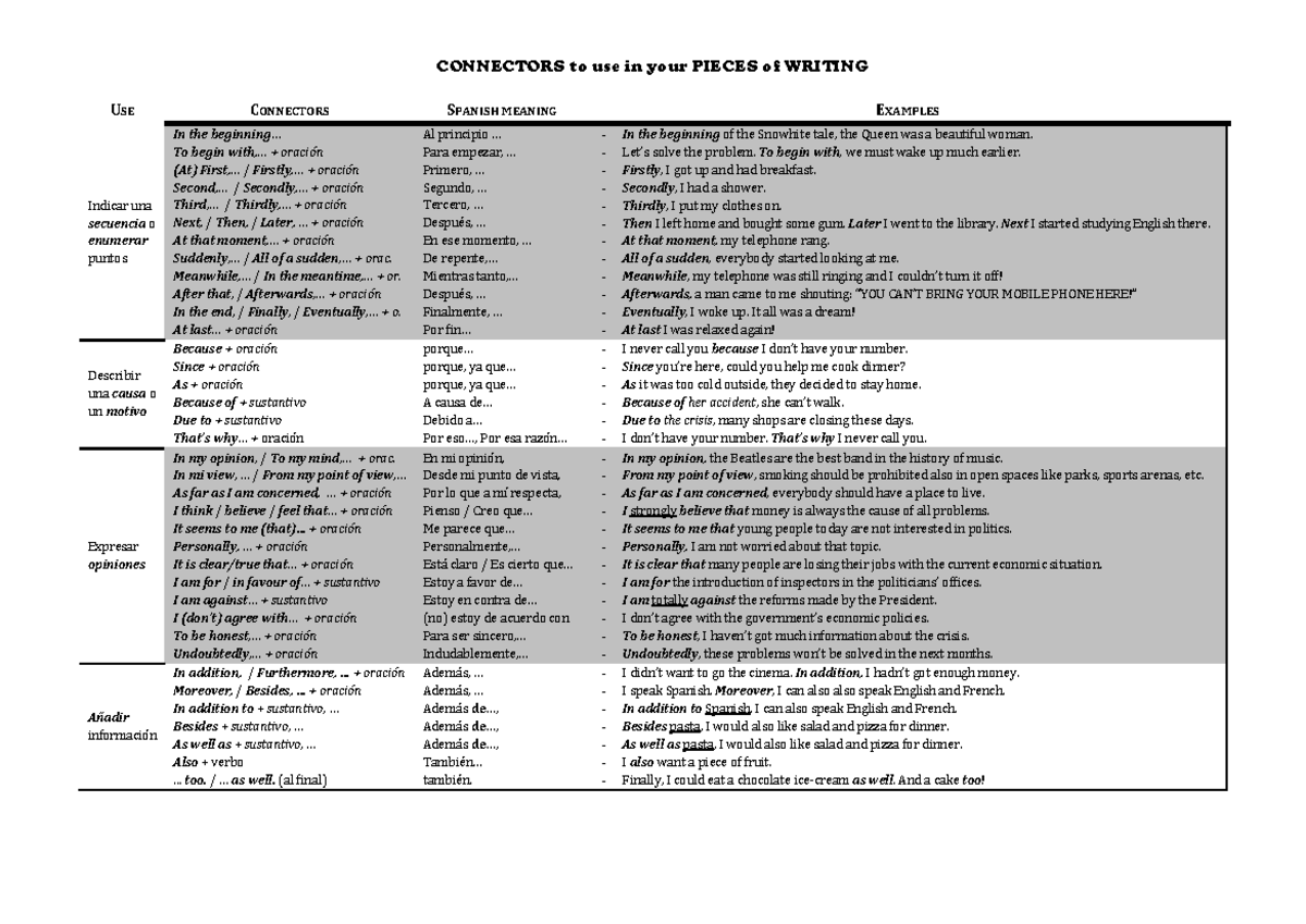 Connectors - apuntes - CONNECTORS to use in your PIECES of WRITING USE ...