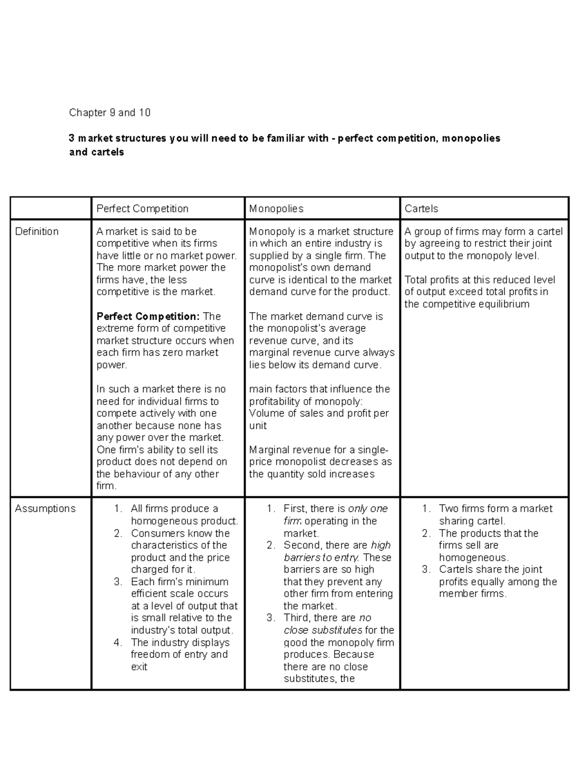 Chapter 9 and 10 study guide - Chapter 9 and 10 3 market structures you ...
