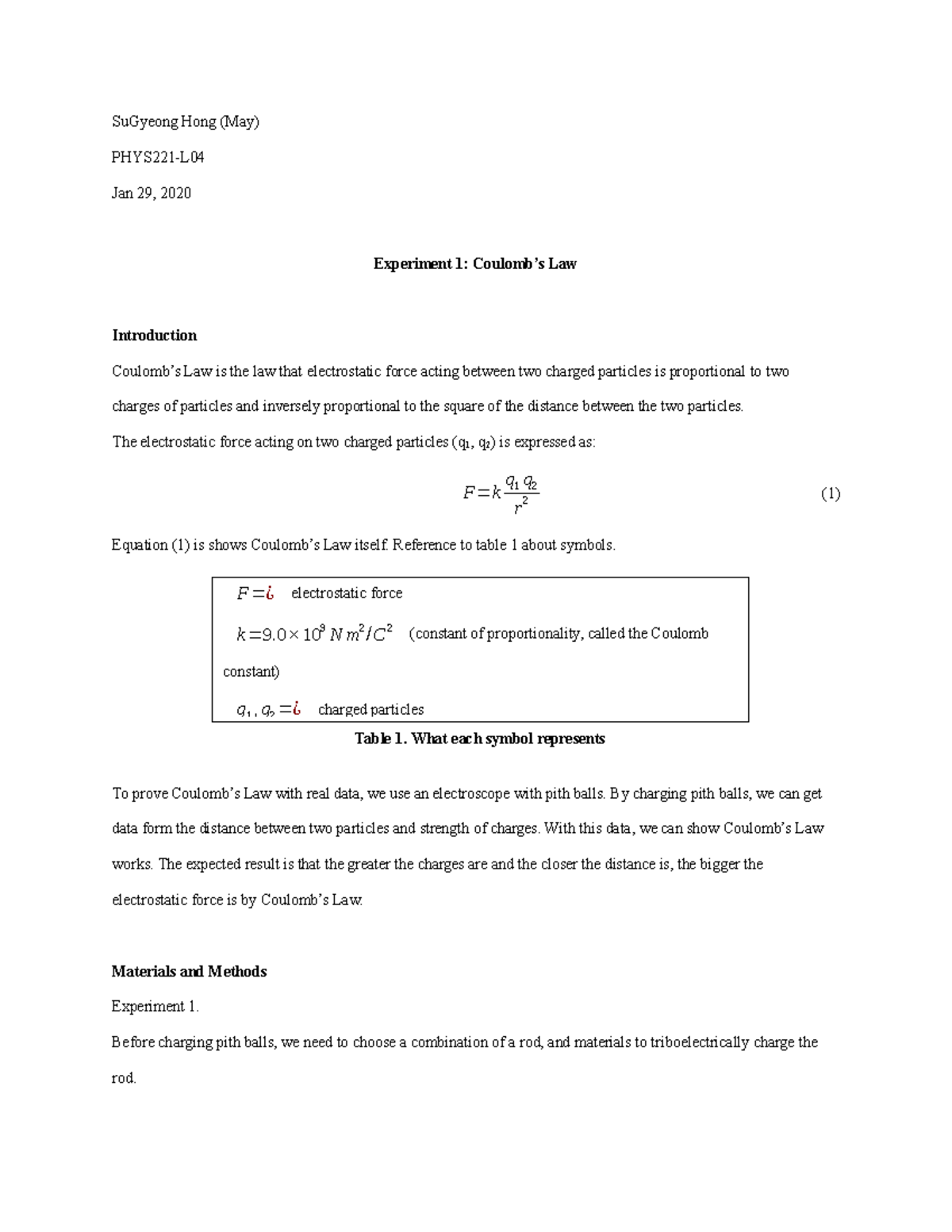 Lab report 1 Coulomb’s Law SuGyeong Hong (May) PHYS221L Jan 29