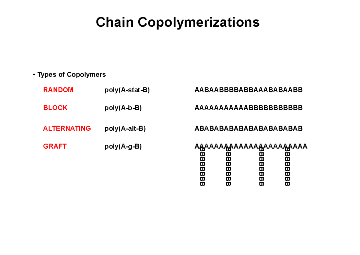 7. Copolymerization - 6-2 Dependence of the instantaneous copolymer ...