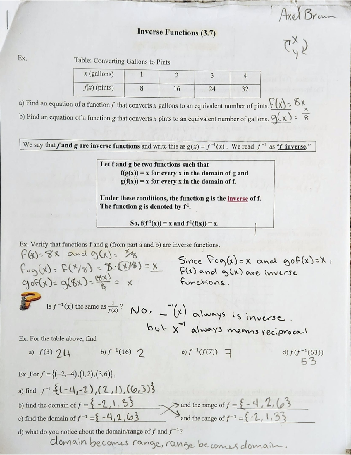3.7: Inverse Functions – Finding inverse functions (article) – LCDEZ