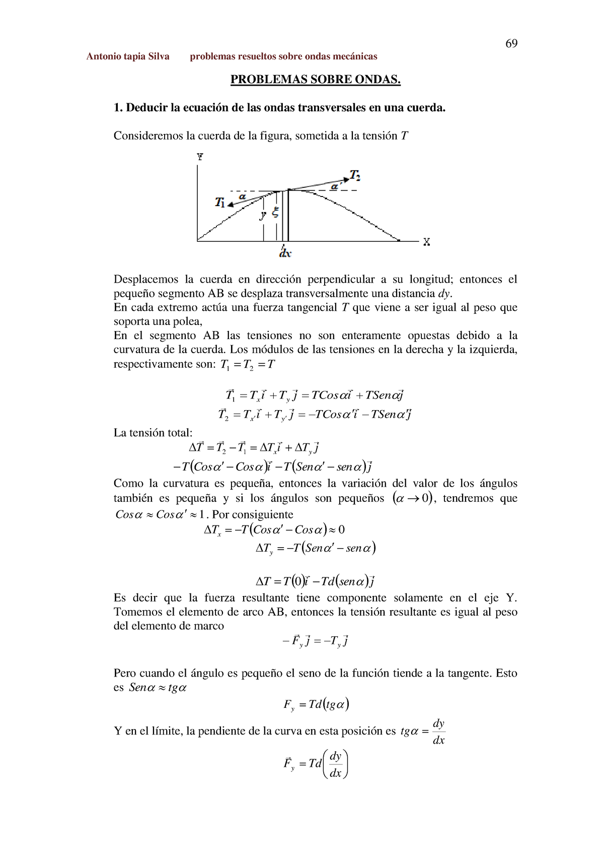 5. Prob Ondas Mecánicas - Antonio Tapia Silva Problemas Resueltos Sobre ...