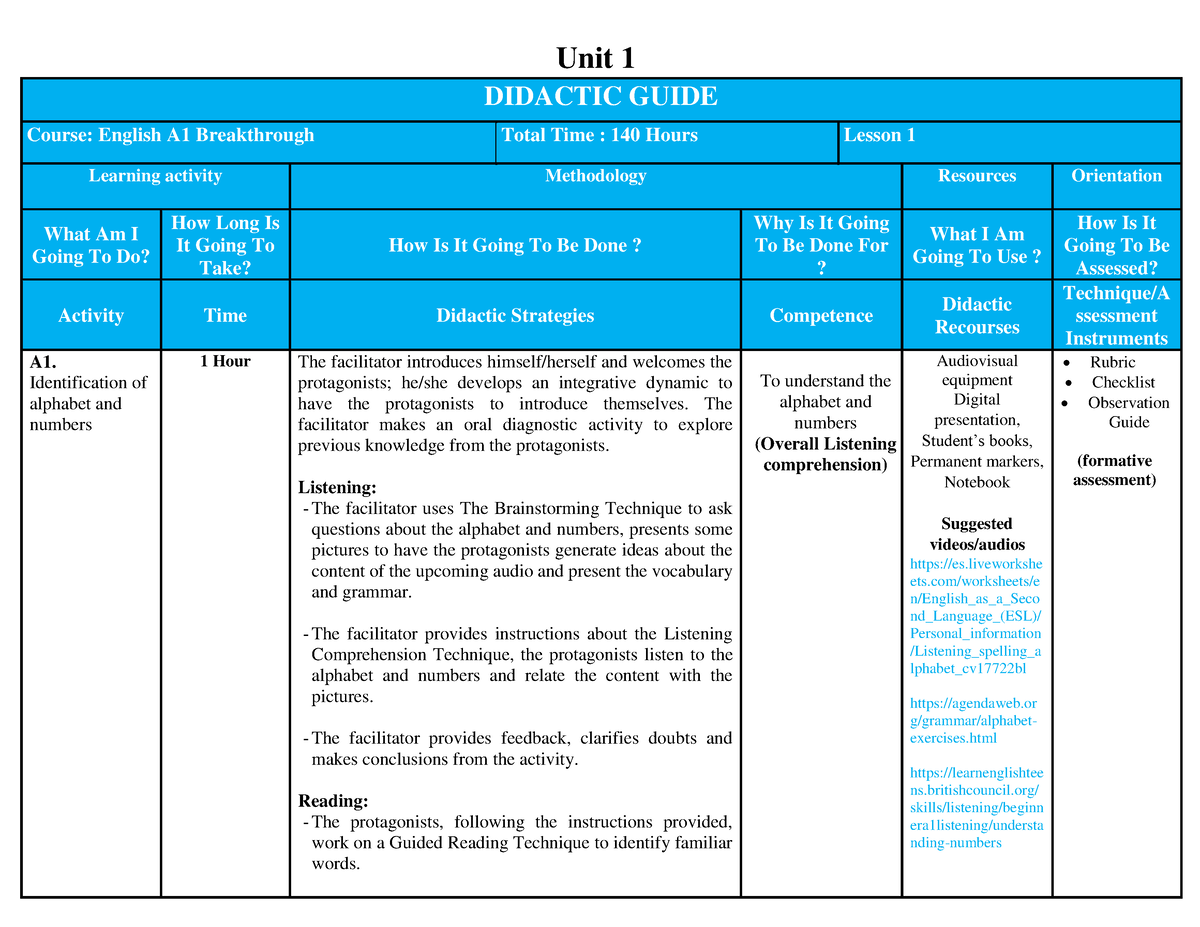 didactic course assignments