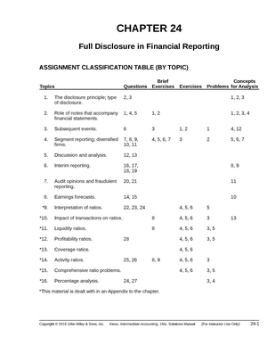 Ch08 - Intermediate Accounting Solution - CHAPTER 8 Valuation Of ...