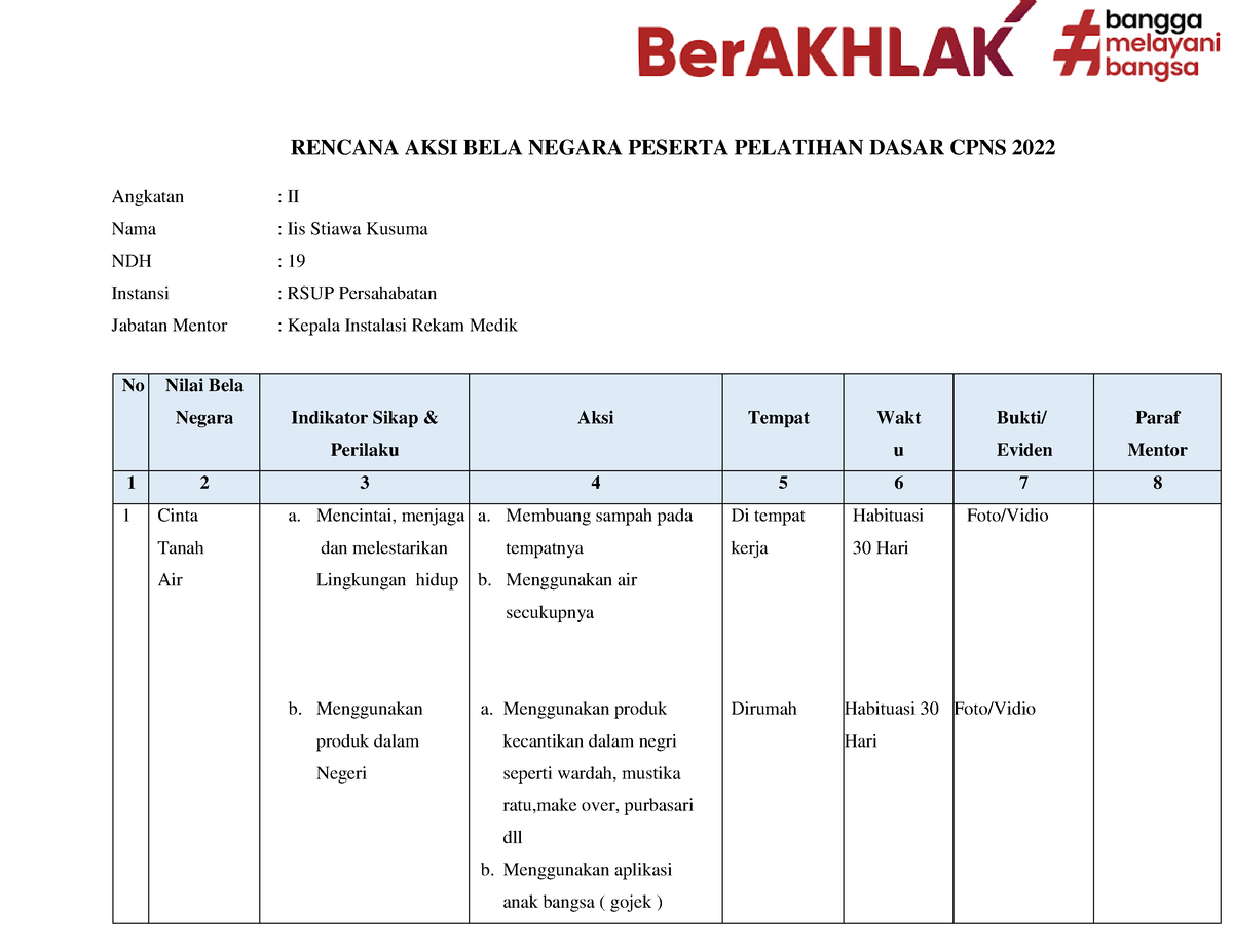 Rencana Aksi Bela Negara Peserta Pelatihan Dasar Cpns - Homecare24