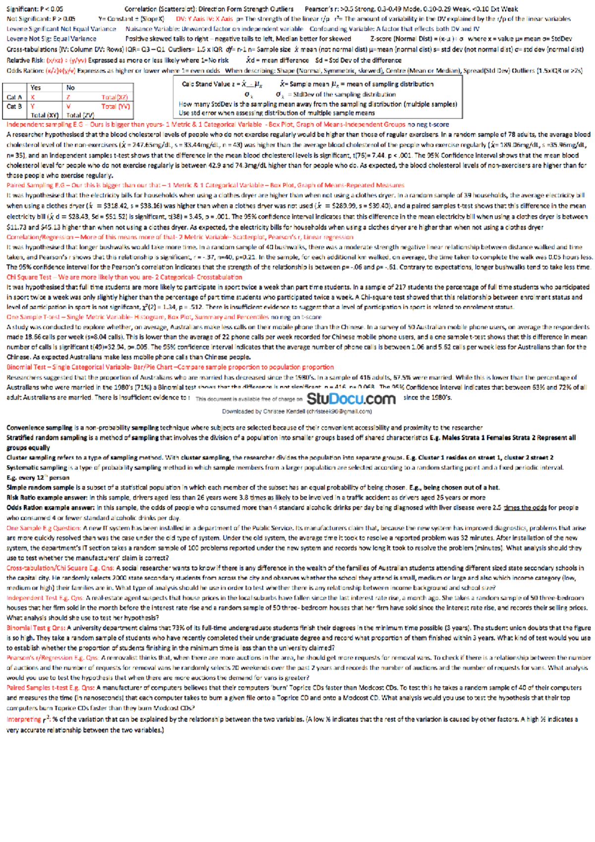 Virgin active essay image