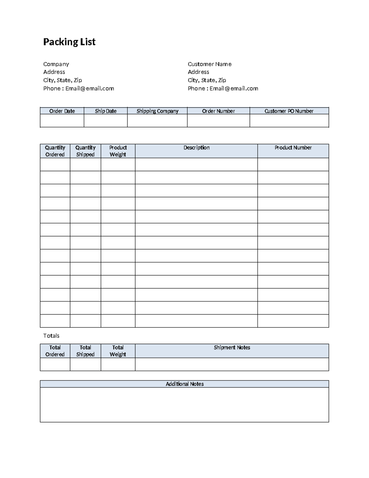 Packing-list-template - Hỏi đáp về Logistics - Packing List Company ...