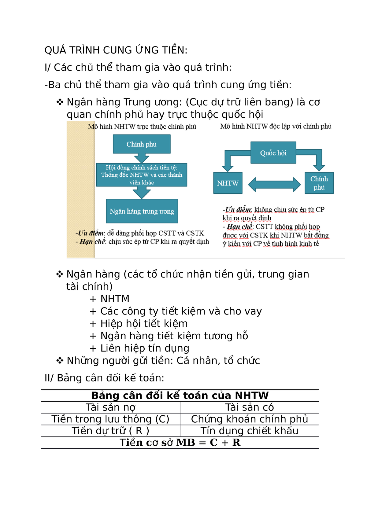 Quá trình cung ứng tiền tệ