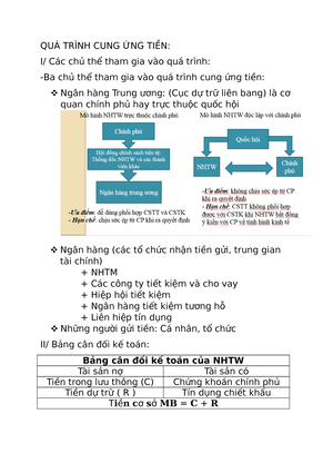 Học thuyết tiền tệ và các nhà kinh tế học nổi tiếng