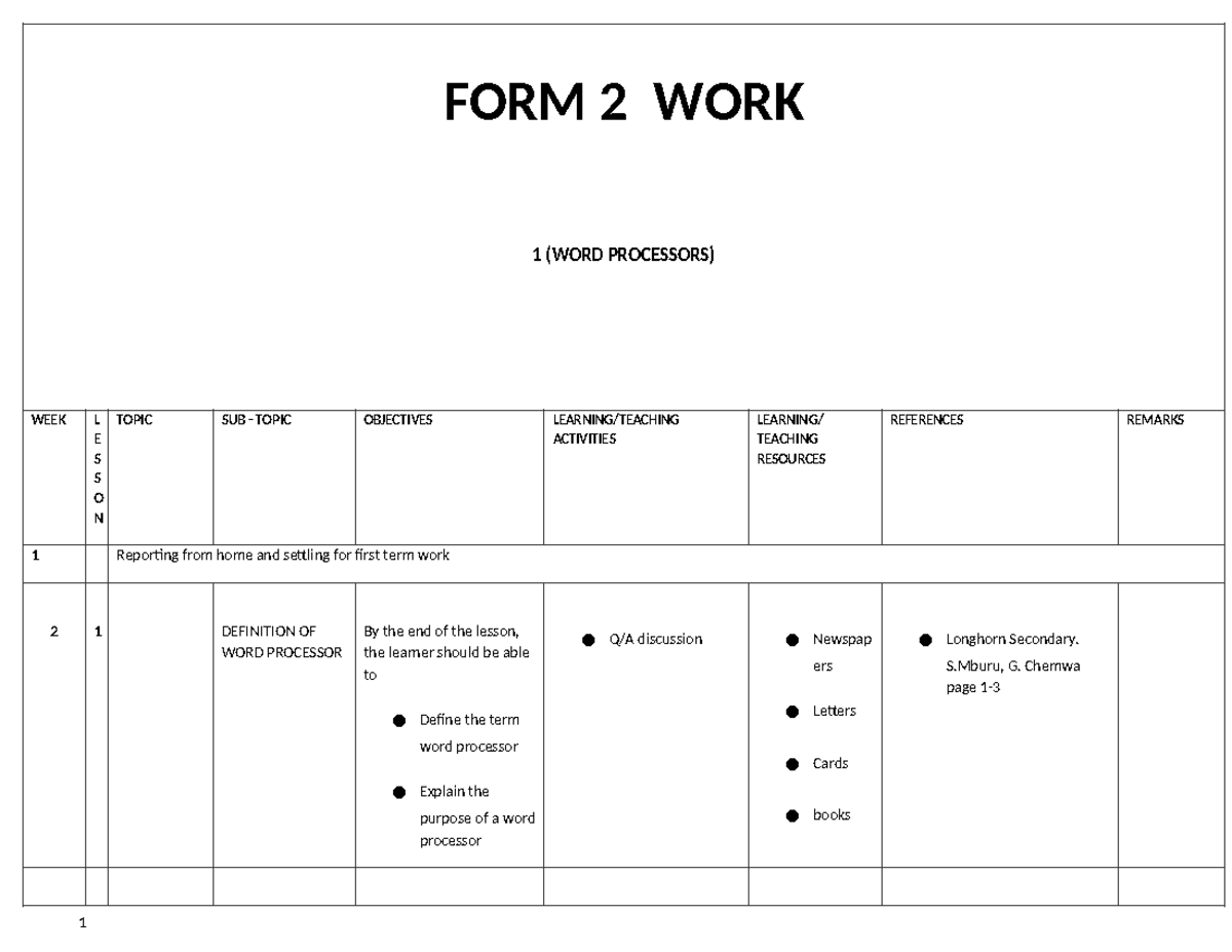 Computer Form 2 - my work done - FORM 2 WORK 1 (WORD PROCESSORS) WEEK L ...