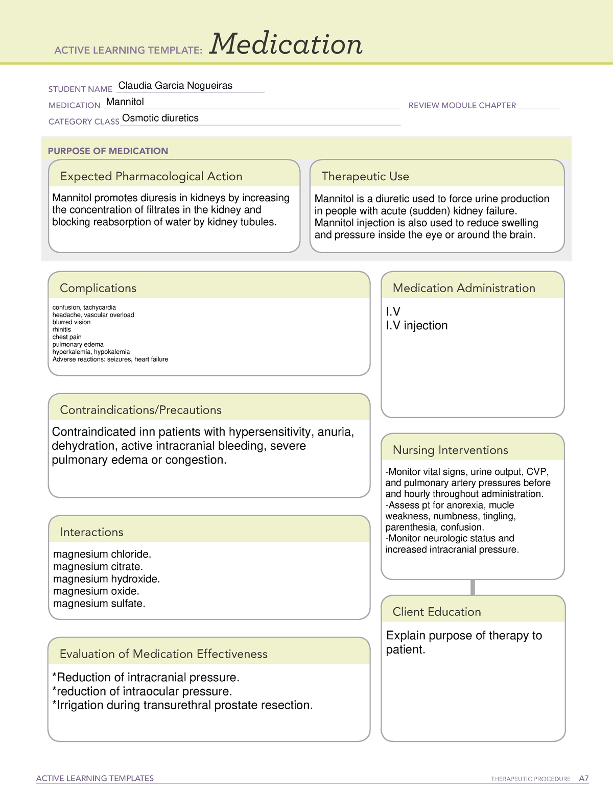 Osmotic diuretics Medication templates Reproductive and Urinary