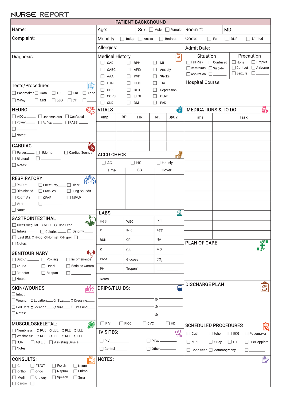 Nurse Report Sheet A 4 - PATIENT BACKGROUND Name: Room #: MD: Temp AC ...