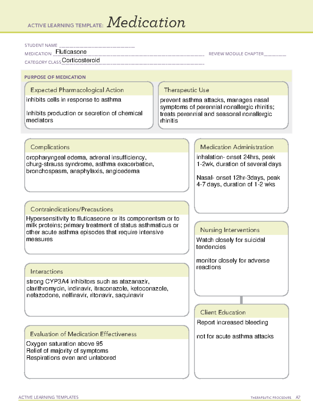 Fluticasone 0 - ACTIVE LEARNING TEMPLATES THERAPEUTIC PROCEDURE A ...