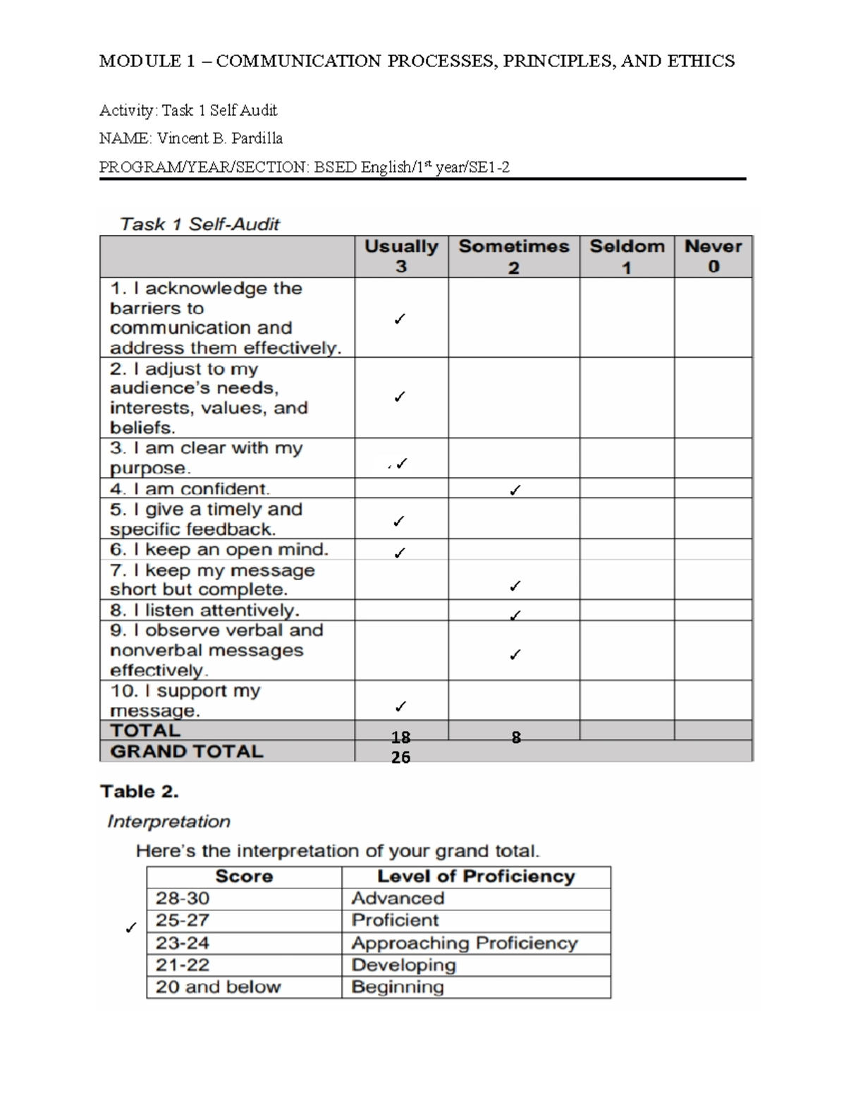 Activities in Purposive Communication - Business Administration in HRDM ...