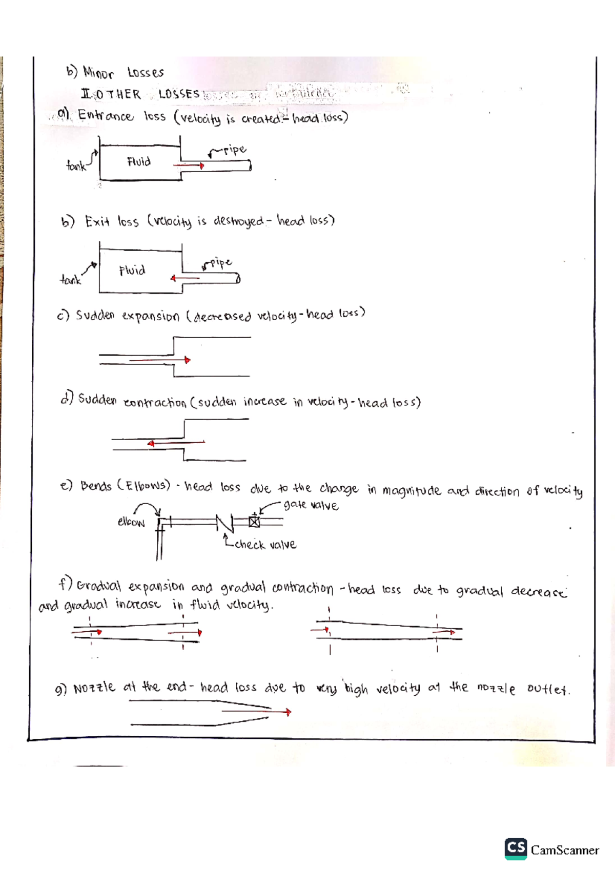 Fluid Mechanics Mechanical Engineering Studocu