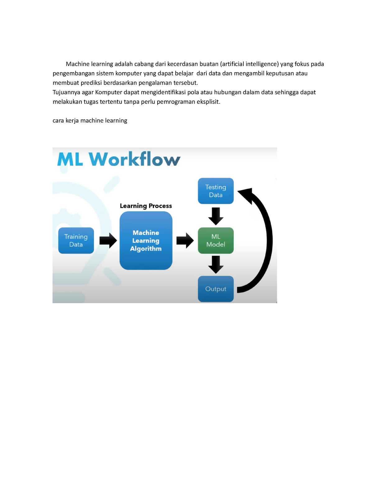 Ai Klpk - Materi Learning Ai - Machine Learning Adalah Cabang Dari ...