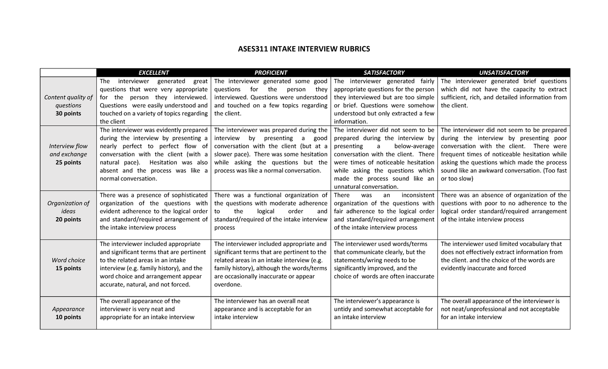 ASES311 Intake Interview Rubrics - ASES311 INTAKE INTERVIEW RUBRICS ...