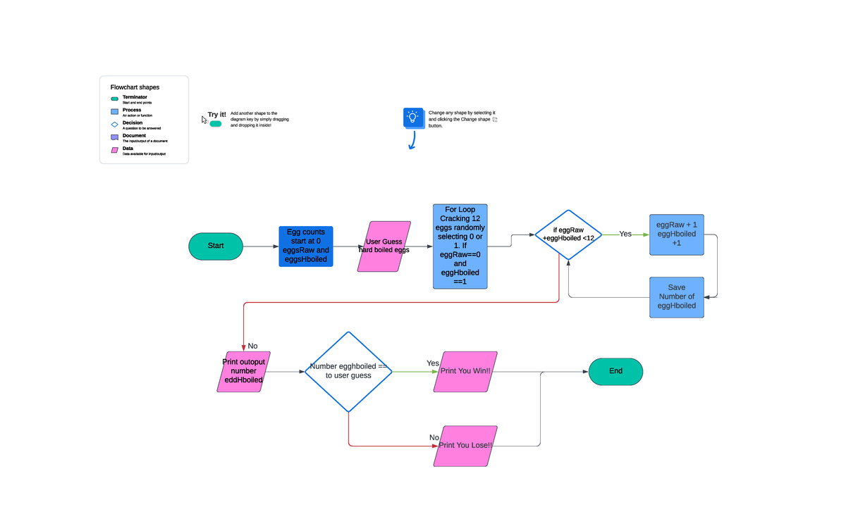 CS 205 Project 1 - Start if eggRaw +eggHboiled