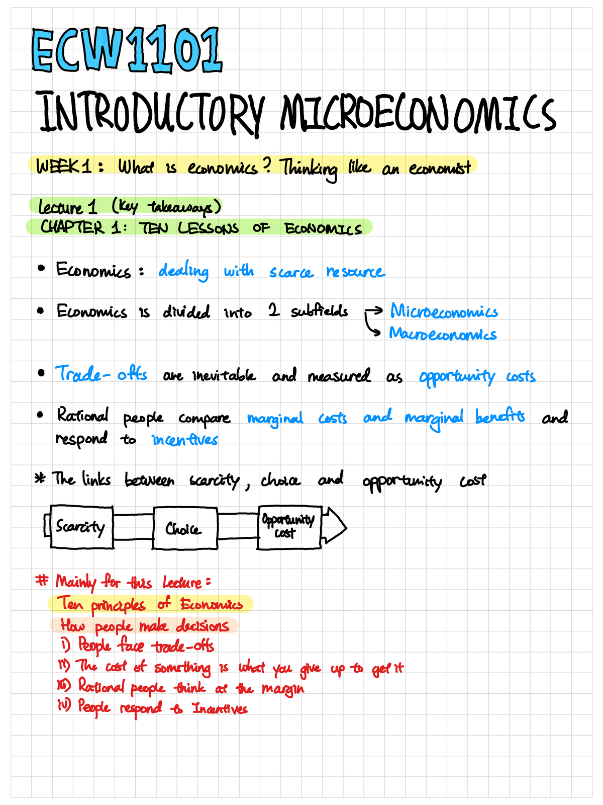 Monash MY ECW1101 WEEK 1 Notes - Introductory Microeconomics - Studocu