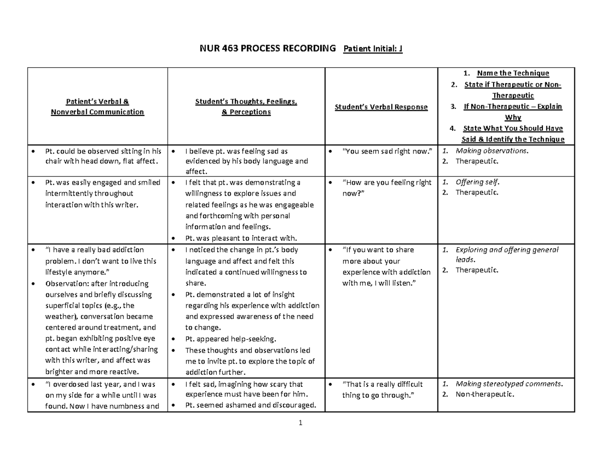 Process Recording 1 - 1 NUR 463 PROCESS RECORDING Patient Initial: J ...