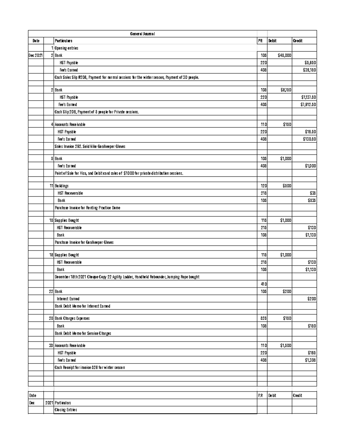 Accounting CPT General Journal Date Particulars PR Debit Credit 1
