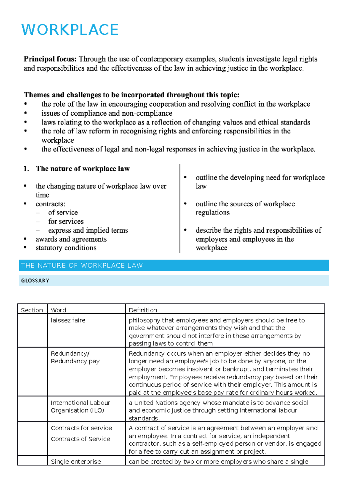 Workplace NOTES FINISHED SUMMARISED WITH EVIDENCE - WORKPLACE THE ...