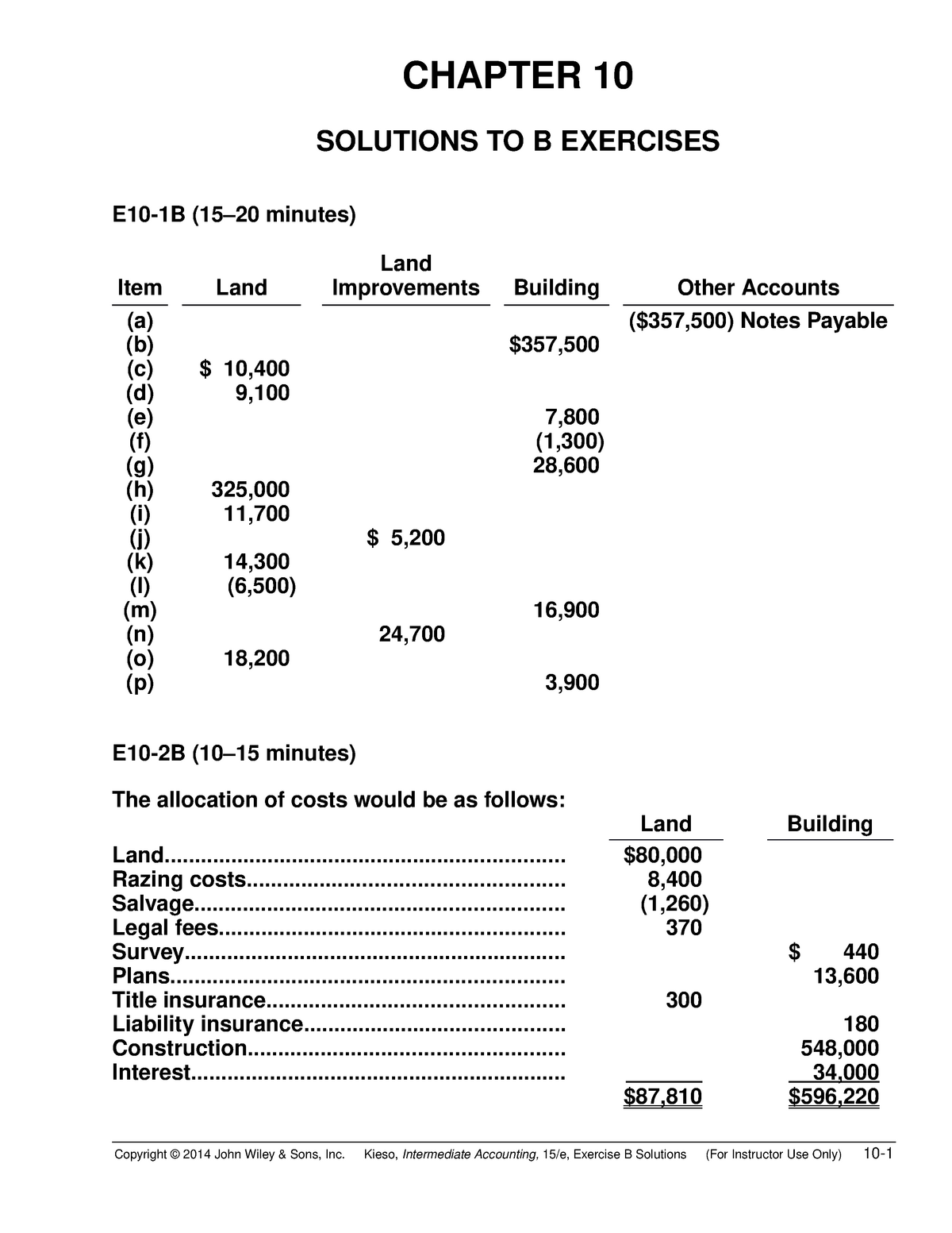 Solution Manual Intermediate Accounting 15th Kiesoch 10 - CHAPTER 10 ...