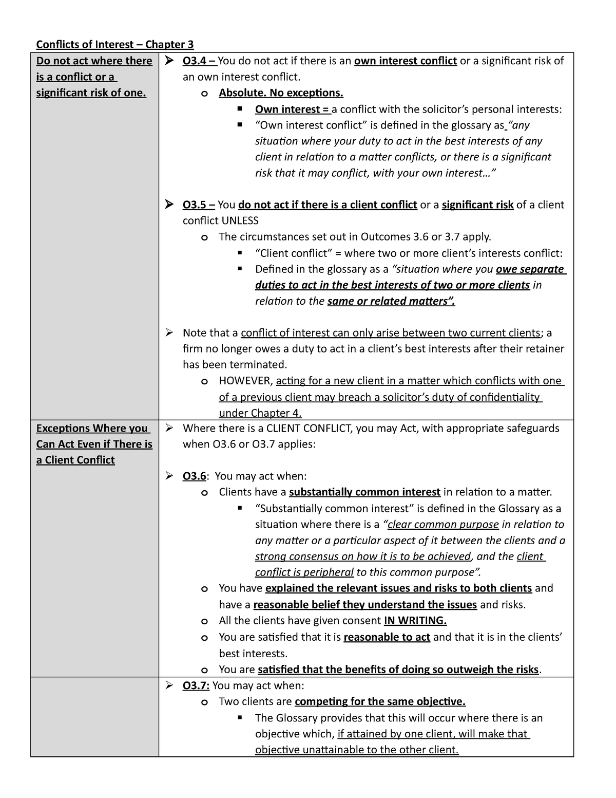 4-conflicts-of-interest-o3-you-do-not-act-if-there-is-an-own