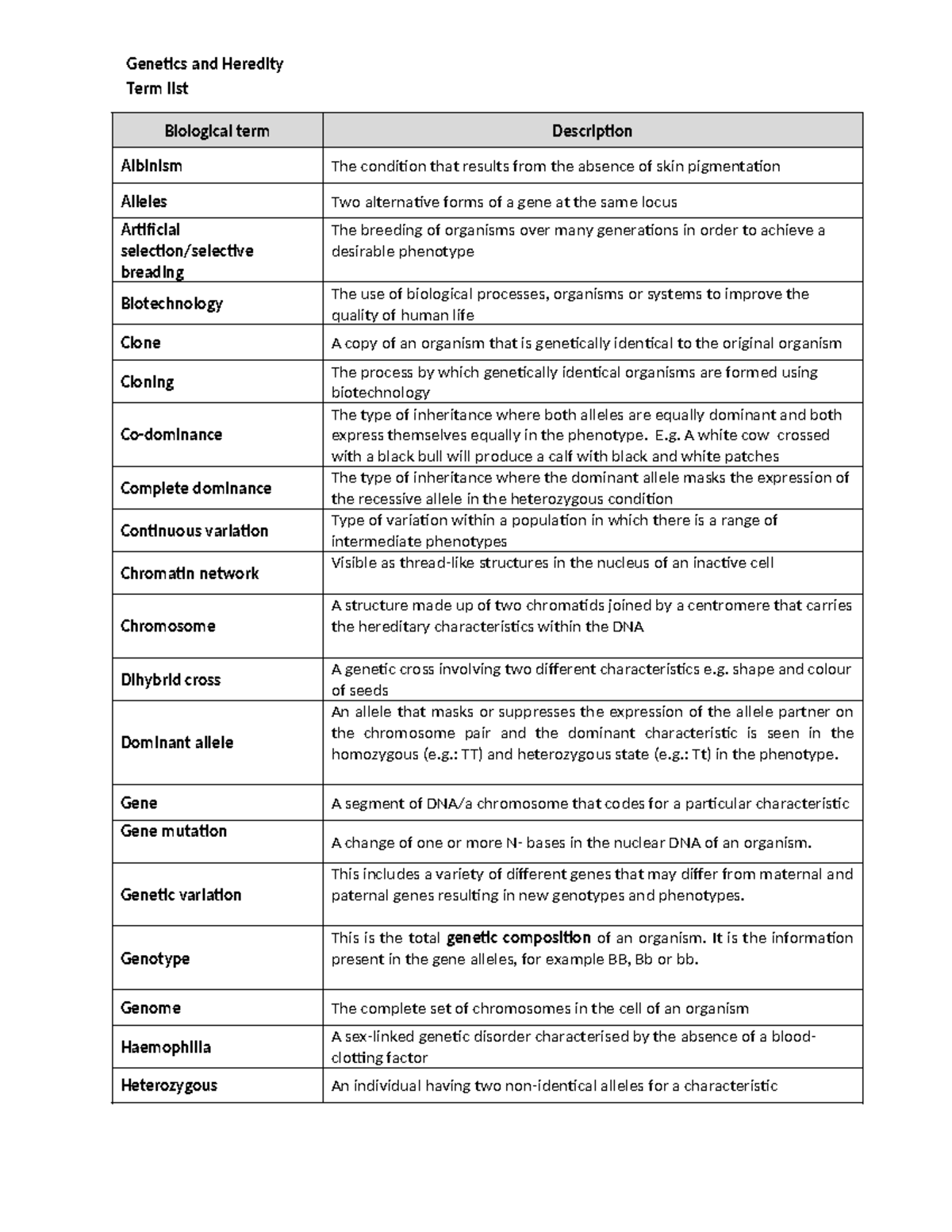 Biological terms Genetics and Heredity - Biological term Description ...