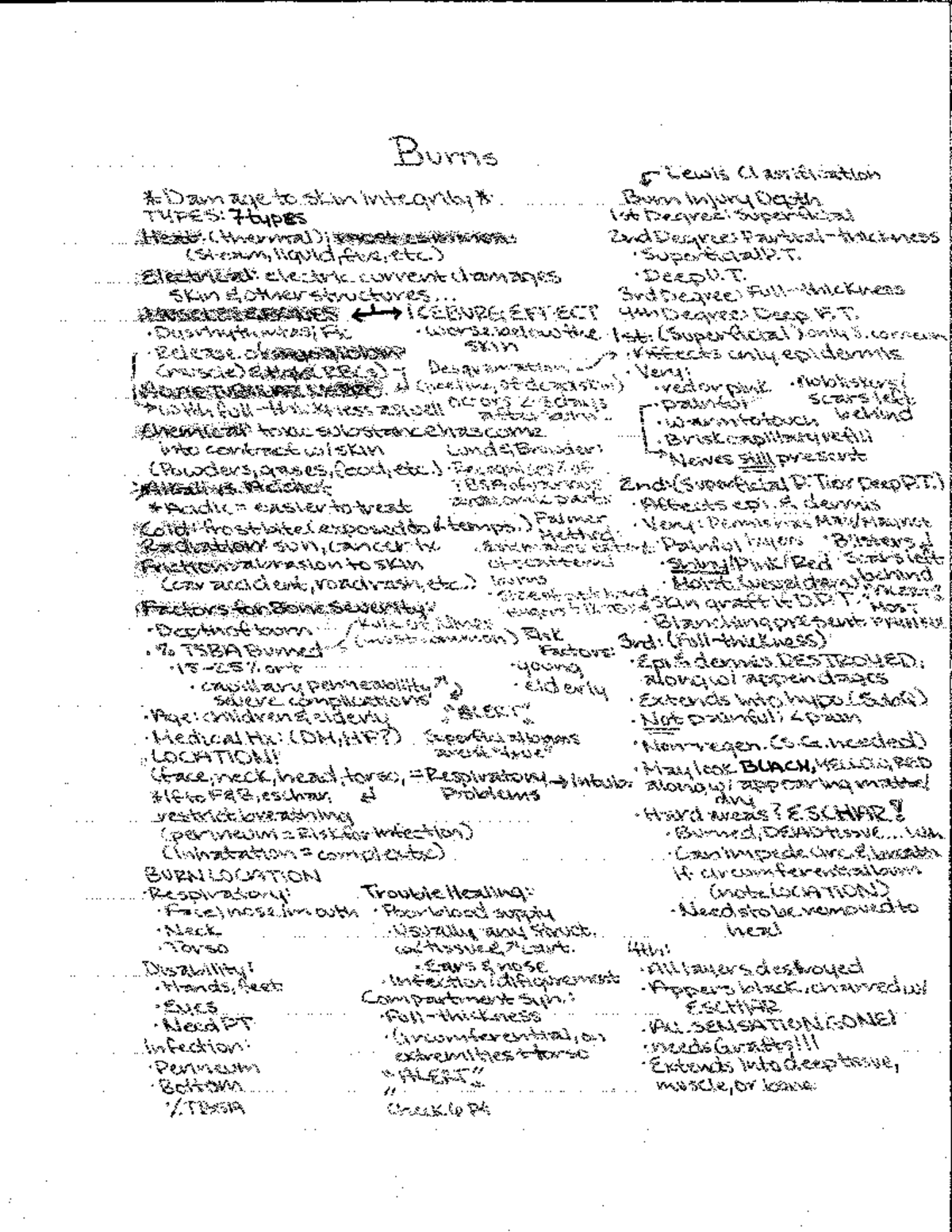 Med. Surg notes - Burns - 12392 - Studocu
