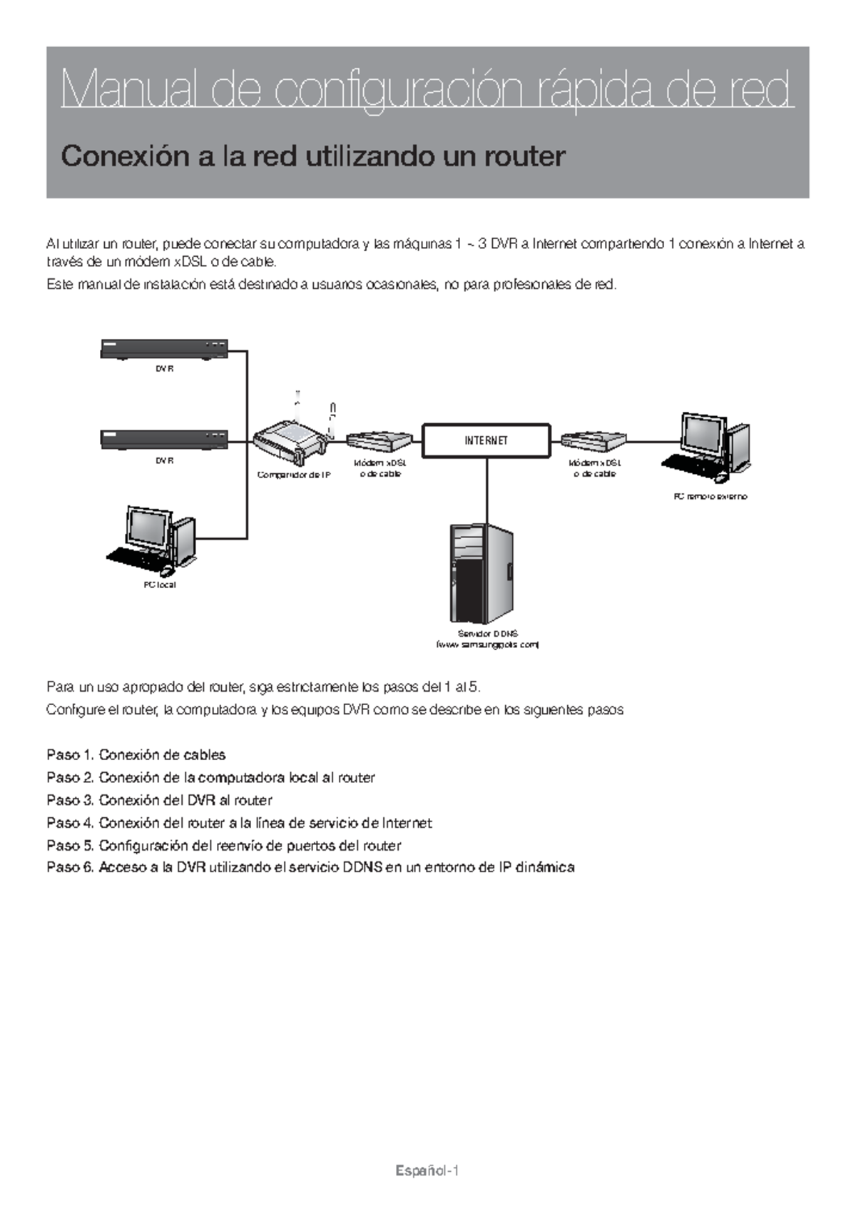 Manuals SDH-C5100 SDH-B3040 171229 ES Router Guide - Manual de ...